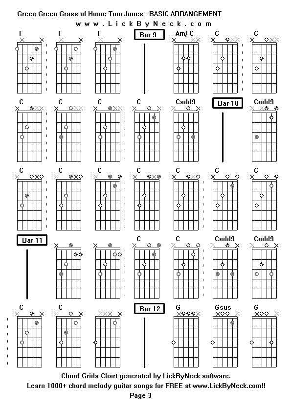 Chord Grids Chart of chord melody fingerstyle guitar song-Green Green Grass of Home-Tom Jones - BASIC ARRANGEMENT,generated by LickByNeck software.